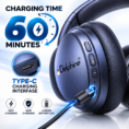 Delphine 60-Minute Charging Headphones